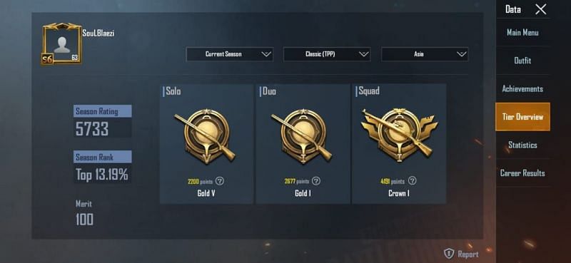 Season 13 Tier Overview of SouLBlaezi